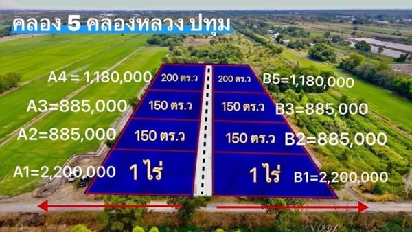 ซื้อเก็บหรือเก็งกำไร ก็คุ้มค่า ที่ดินคลอง5 ยกแปลง หรือแบ่งได้ ที่ดินเพื่อการลงทุน ใกล้ทางด่วน.T.062-1574449 (รูปที่ 3)
