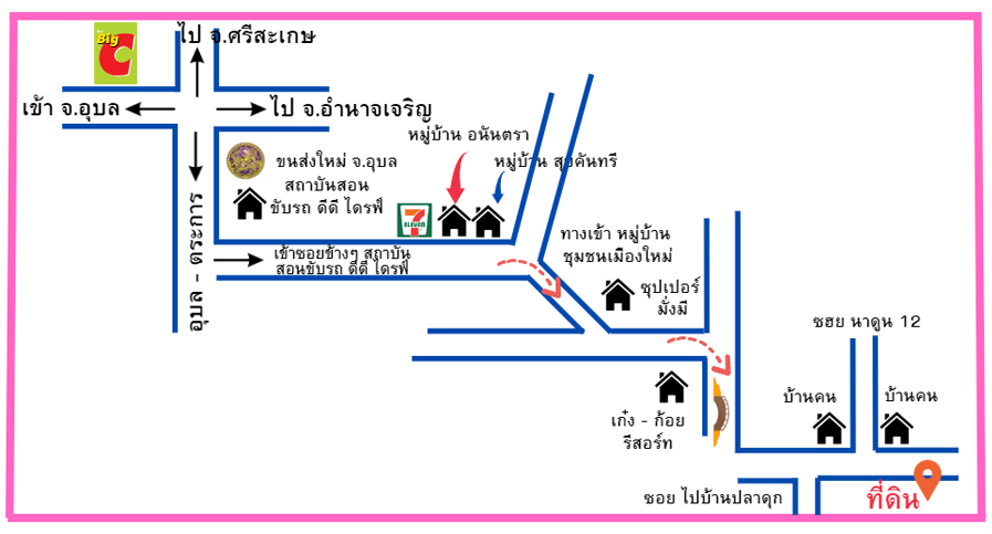 ขายที่ดินถมแล้ว ใกล้ขนส่ง ต.ขามใหญ่ อ.เมืองอุบล พื้นที่ 203ตรว. เจ้าของขายเอง ต่อรองได้ (รูปที่ 8)
