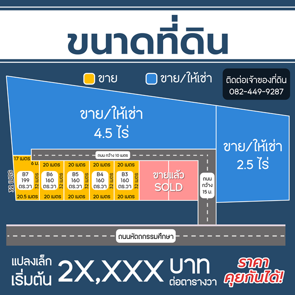 ขาย/ให้เช่าที่ดินเปล่าทำเลทอง ใจกลางเมืองสตูล เจ้าของขายเอง! โทร 082-449-9287 (รูปที่ 3)