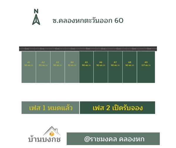 ขายบ้านเดี่ยว 90 ตร.วา คลองหก โครงการบ้านบงกช เฟส2 ไม่ต้องดาวน์ กู้ได้เกิน เดินทางสะดวก โทร 06-2662-4197 (รูปที่ 9)