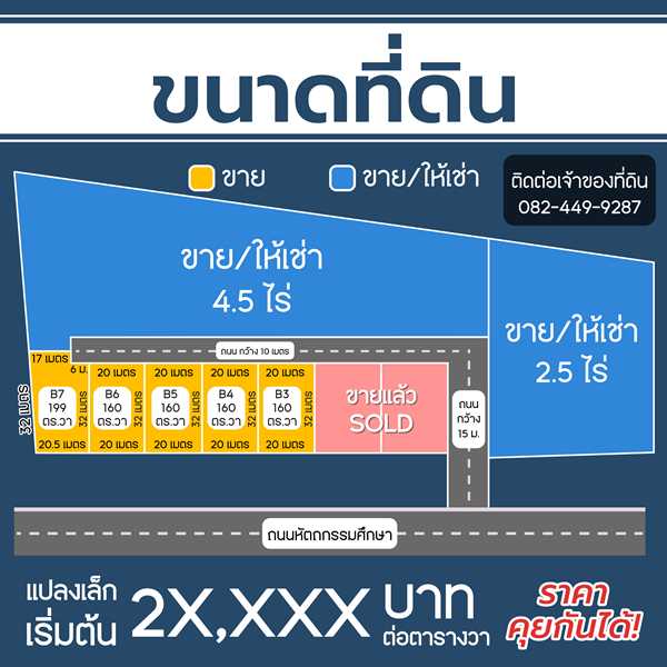 ขาย/ให้เช่า ที่ดินเปล่าทำเลดี เมืองสตูล เจ้าของขายเอง ต่อรองราคาได้ ราคาพิเศษ โทร 082-449-9287 (รูปที่ 2)