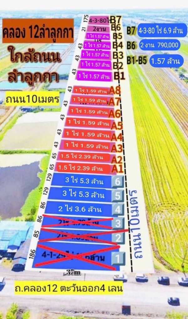สวยถูก ทำเลดี ติดลาดยาง ตอบโจทย์ ทุกกิจการ ที่ลำลูกกา คลอง12 ปทุมธานี T.062-1574449 (รูปที่ 15)