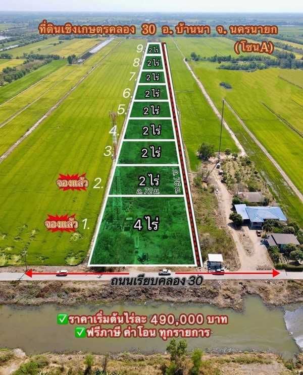 ถูกจัดของจริง ที่ดิน-บ้านนา-นครนายก- ที่ดินเชิงเกษตร บ้านสวนคลอง 30. ต.ทองหลาง T.062-1574449 (รูปที่ 16)