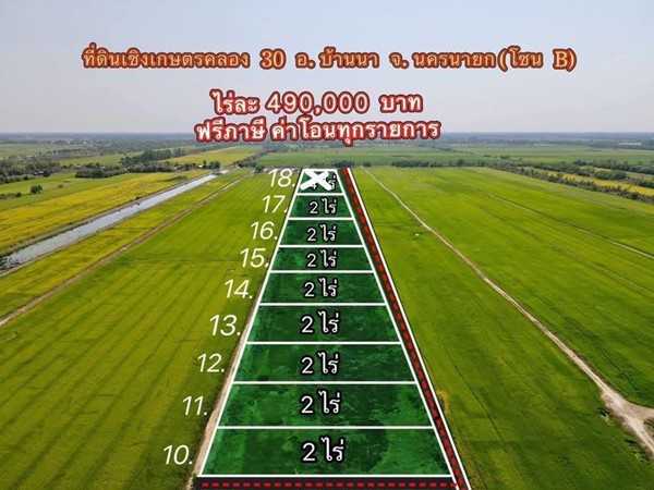 ถูกจัดของจริง ที่ดิน-บ้านนา-นครนายก- ที่ดินเชิงเกษตร บ้านสวนคลอง 30. ต.ทองหลาง T.062-1574449 (รูปที่ 15)