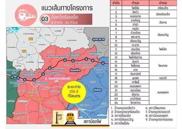 ขายที่ดินเปล่า อ.เชียงขวัญ จ.ร้อยเอ็ด เนื้อที่ 9 ไร่ 6 ตร.ว. เหมาะกับการทำโกดังเก็บสินค้า ทำหมู่บ้านจัดสรร โทร 0629515646 (รูปที่ 4)