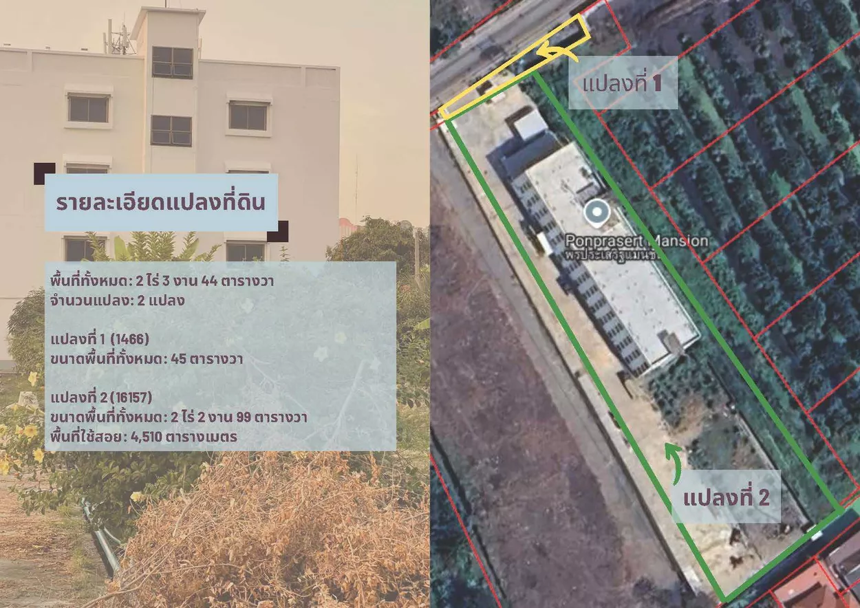 ขายอาคารพร้อมที่ดิน รวมธุรกิจห้องพัก พรประเสริฐแมนชั่น บางแค-พระราม 2 (ติดต่อเจ้าของโดยตรง 0842829149) (รูปที่ 8)