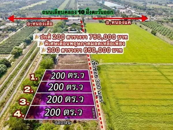 ที่ถมแล้ว-น้ำไฟครบ-สวยถูกดีวิวชายทุ่ง หลังแปลงติดน้ำที่คลอง10-หนองเสือ T.062-1574449 (รูปที่ 9)