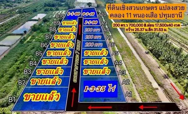 ไม่มีเงินก้อนก็ผ่อนชิวล์ผ่อนที่ฟรีดอกดาวน์เบาที่คลอง11 หนองเสือ-ที่ดินเงินผ่อน ไม่มีดอกเบี้ย .T.062-1574449 (รูปที่ 17)