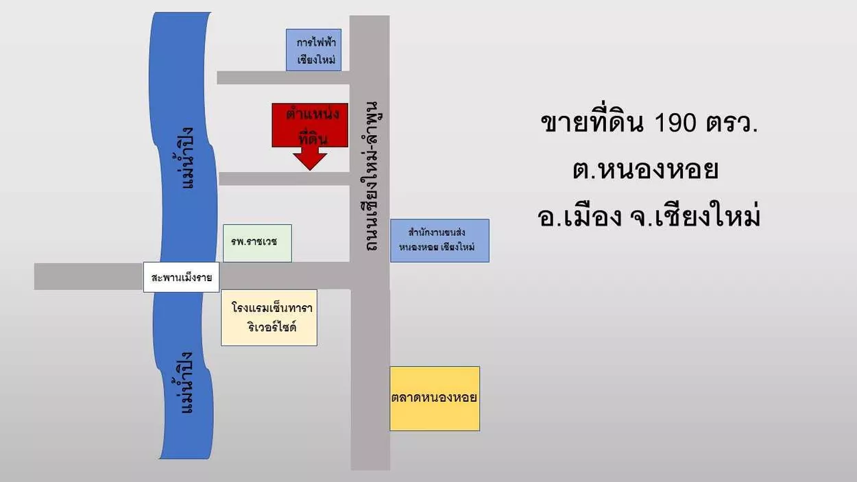 หอย อำเภอเมือง ที่ดิน 190 ตรว. ใกล้ตลาดหนองเชียงใหม่