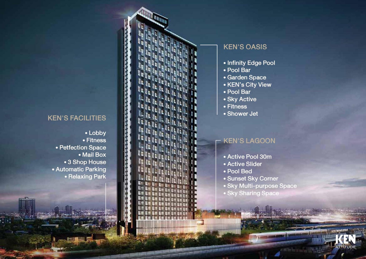 ขาย Ken Attitude Condo 1.98 ล้าน แต่งครบวิวแม่น้ำ (ห้องใหม่) (รูปที่ 15)