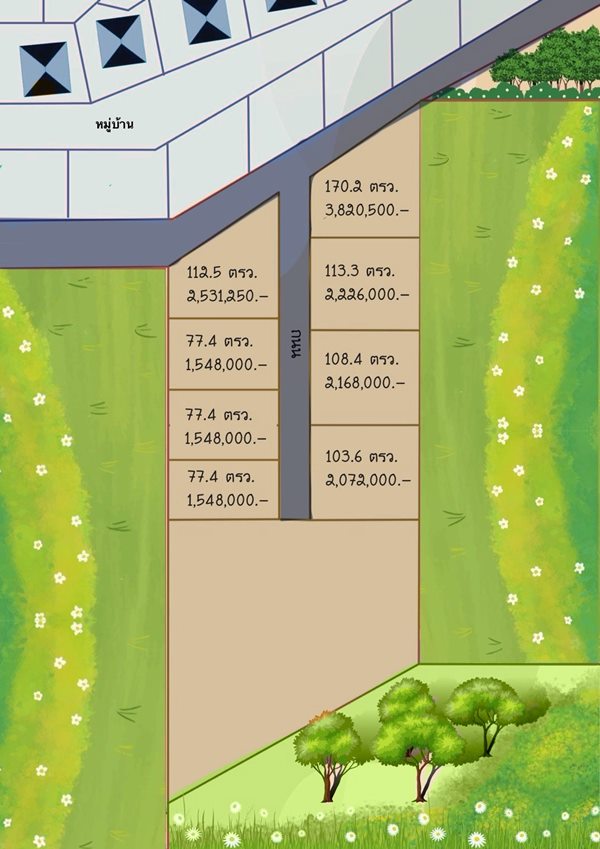 ที่ดินสวยทำเลทอง ตัวเมืองระยอง มีเพียง 8 ล็อคเท่านั้น ห่างจากทะเลเพียง 1 นาที โทร 097-147-3999 (รูปที่ 6)