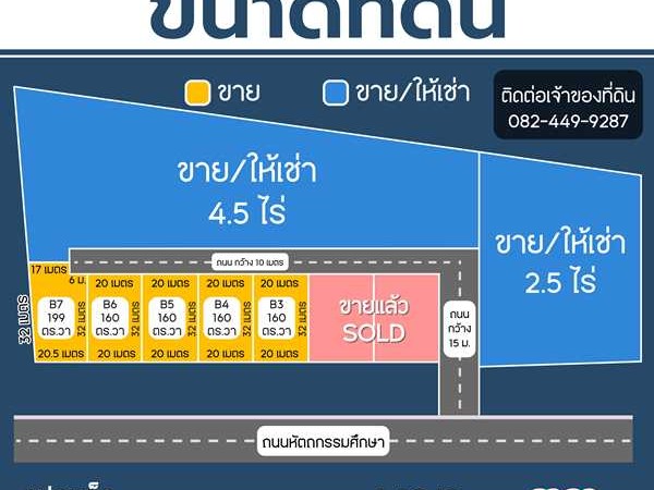 ขาย/ให้เช่า ที่ดินเปล่า พิมาน อำเภอเมือง จังหวัดสตูล ทำเลทอง เจ้าของขายเอง ต่อรองราคาได้ โทร 082-449-9287